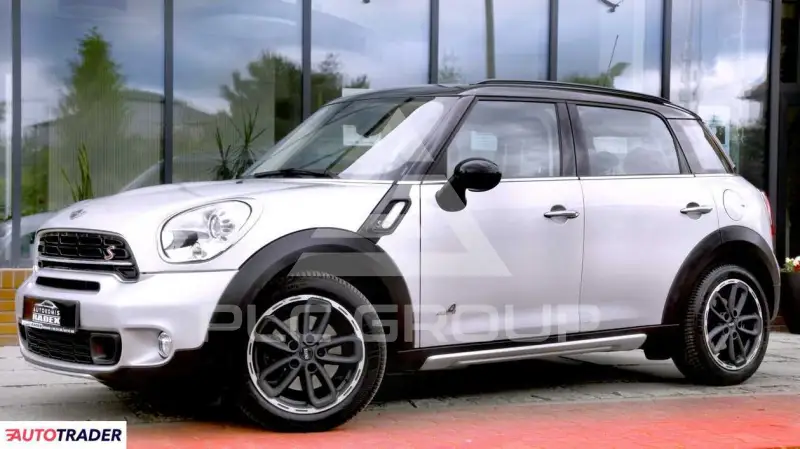 2015 Mini COOPER