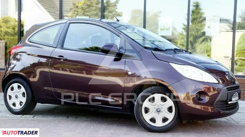 2015 Ford KA
