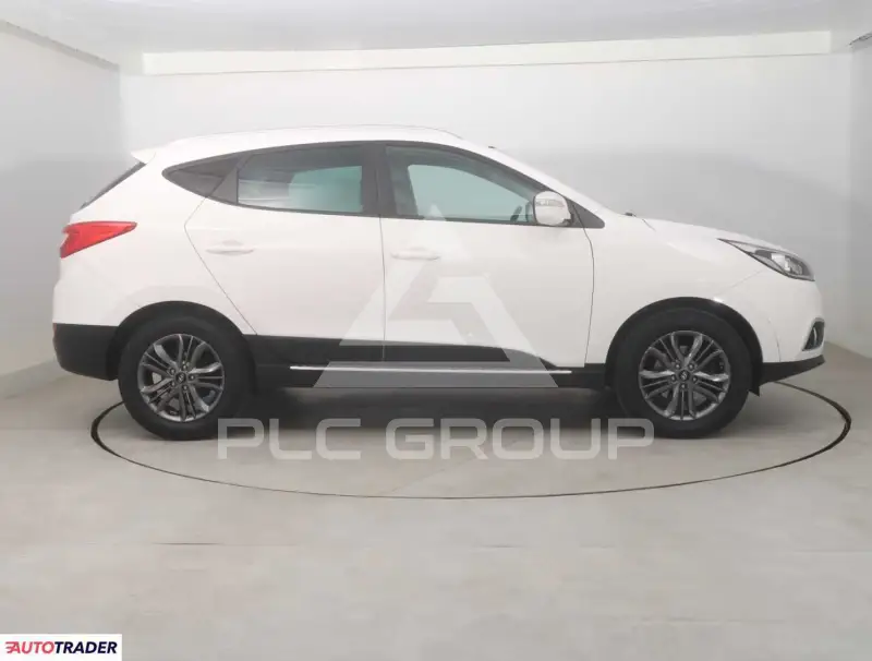 2015 Hyundai IX35