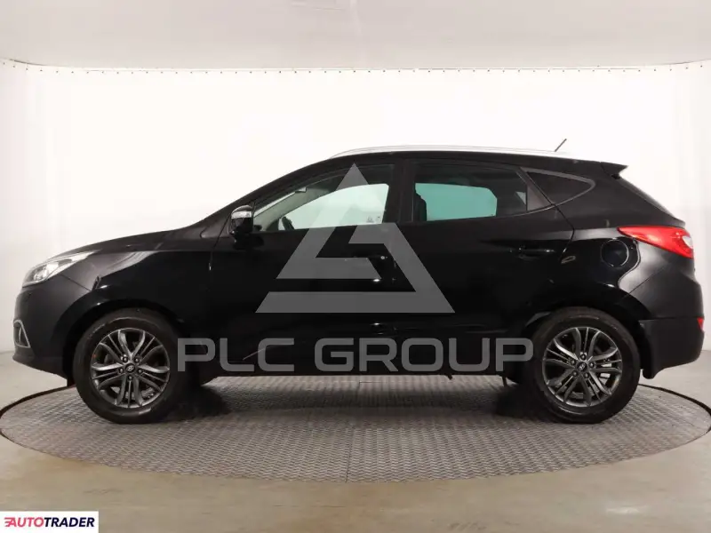 2015 Hyundai IX35
