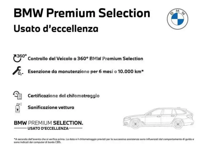 2016 BMW 218