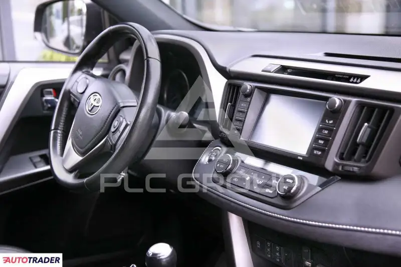 2016 Toyota RAV4