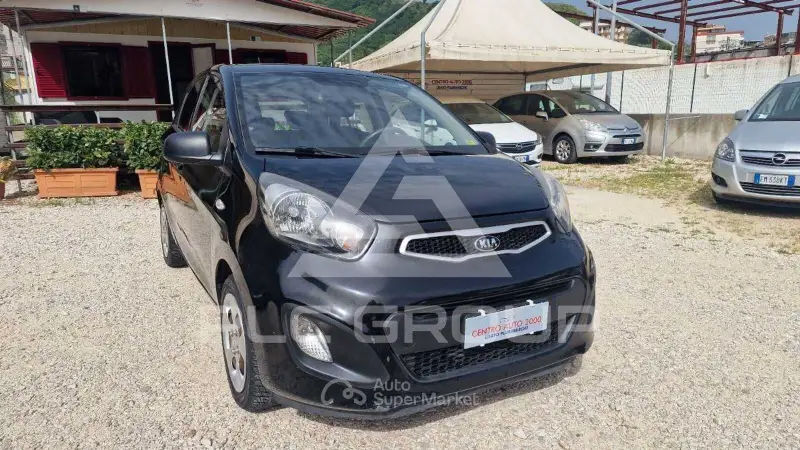 2016 KIA Picanto