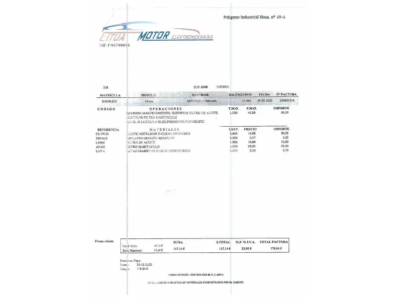 2017 Nissan MICRA