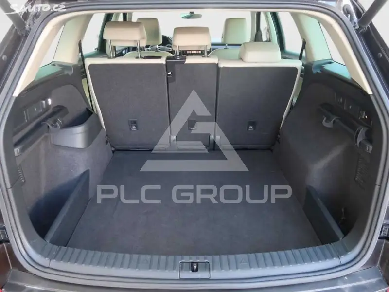 2017 Skoda Kodiaq
