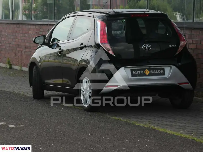 2017 Toyota AYGO