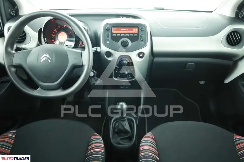 2017 Citroen C1