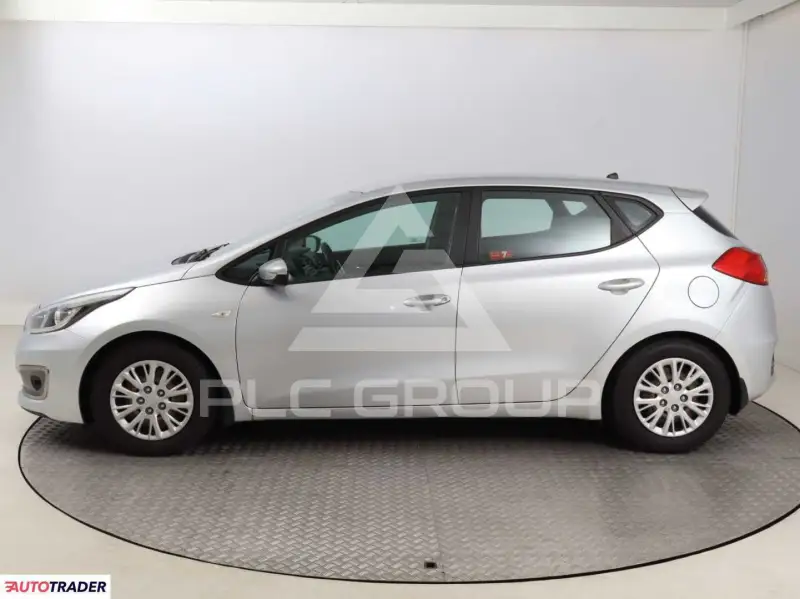 2017 KIA Ceed