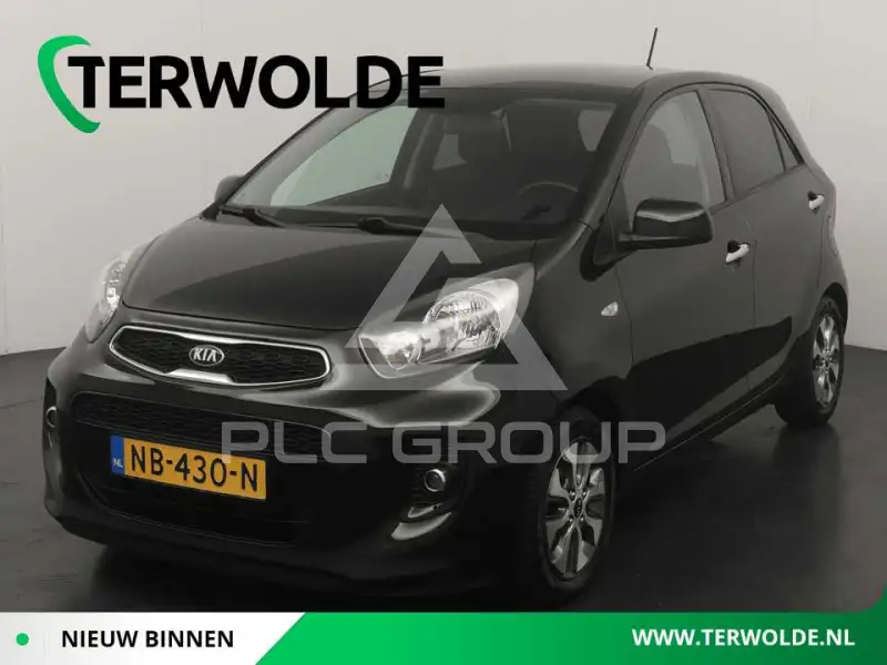 2017 KIA Picanto