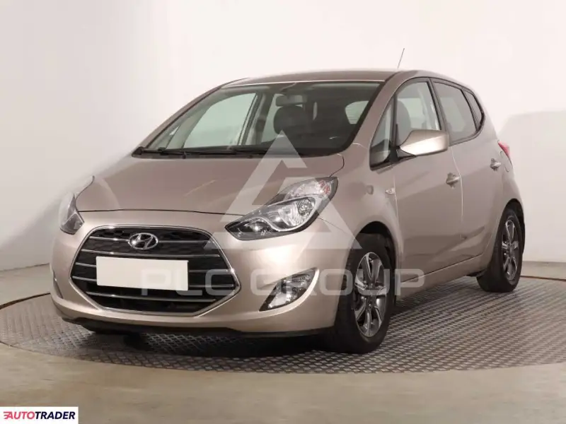 2017 Hyundai IX20