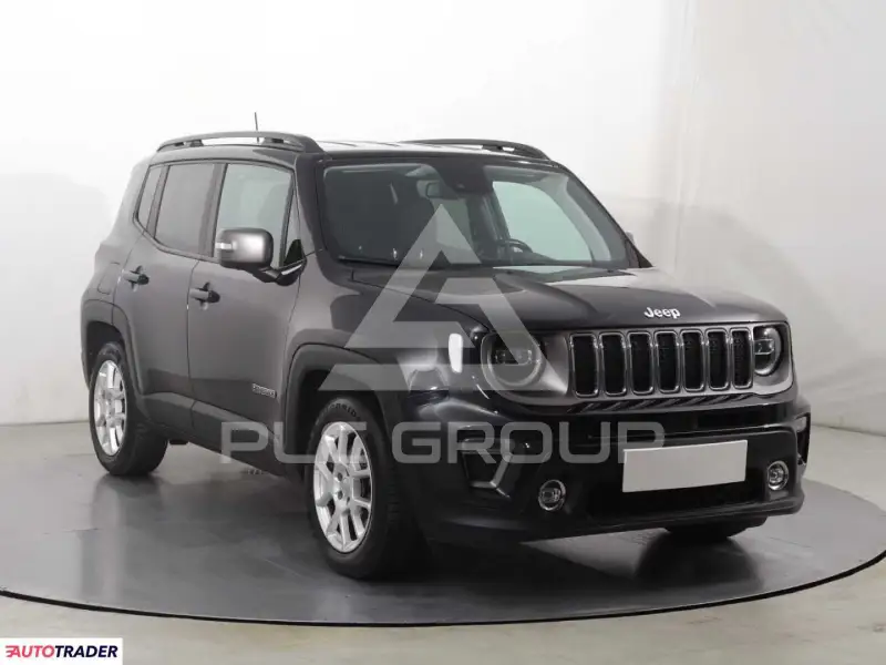 2018 Jeep Renegade