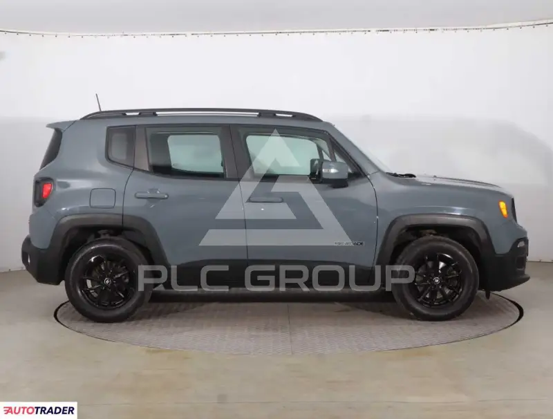 2018 Jeep Renegade