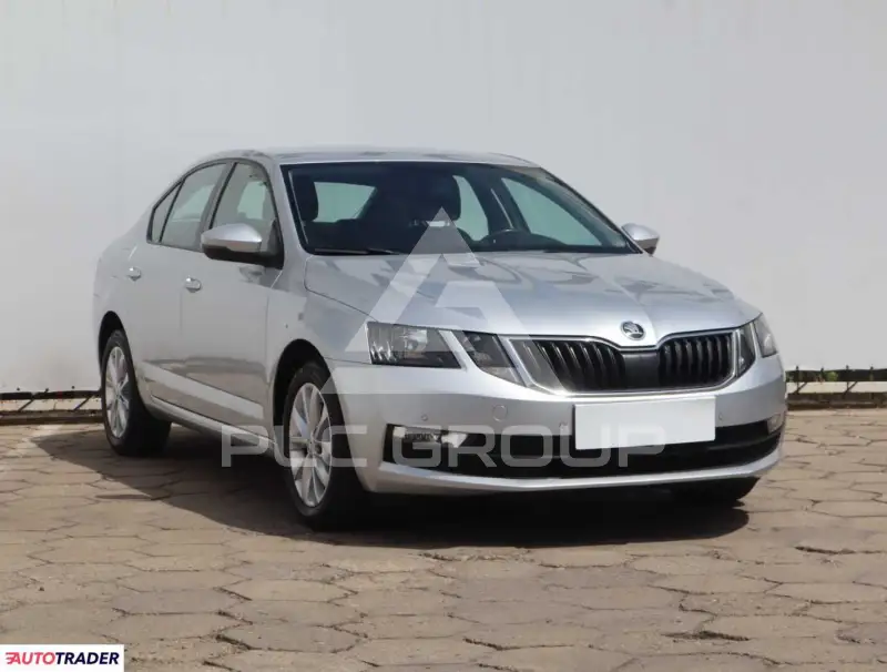 2018 Skoda Octavia