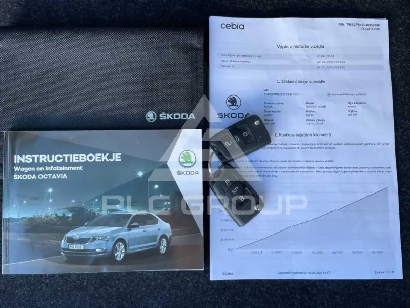 2018 Skoda Octavia