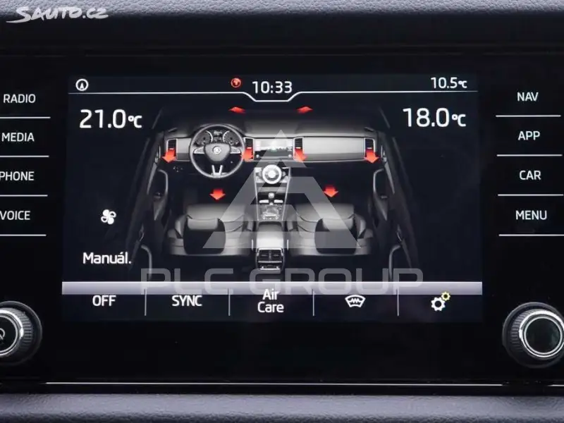 2018 Skoda Kodiaq