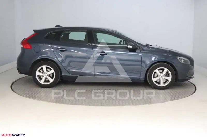 2018 Volvo V40