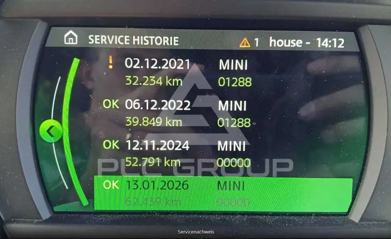 2018 Mini COOPER