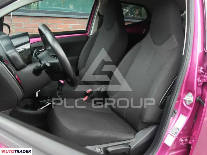 2018 Toyota AYGO