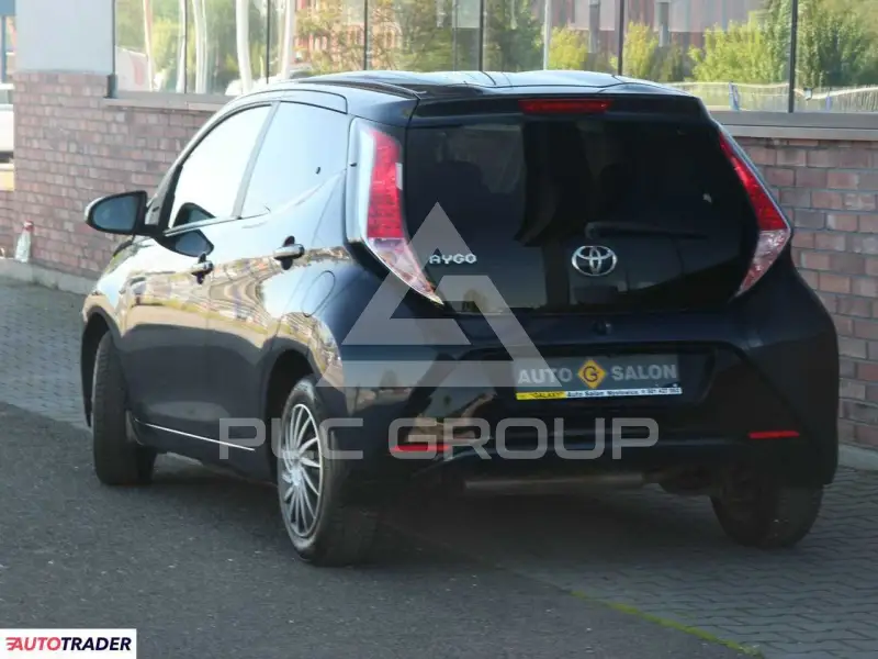 2018 Toyota AYGO