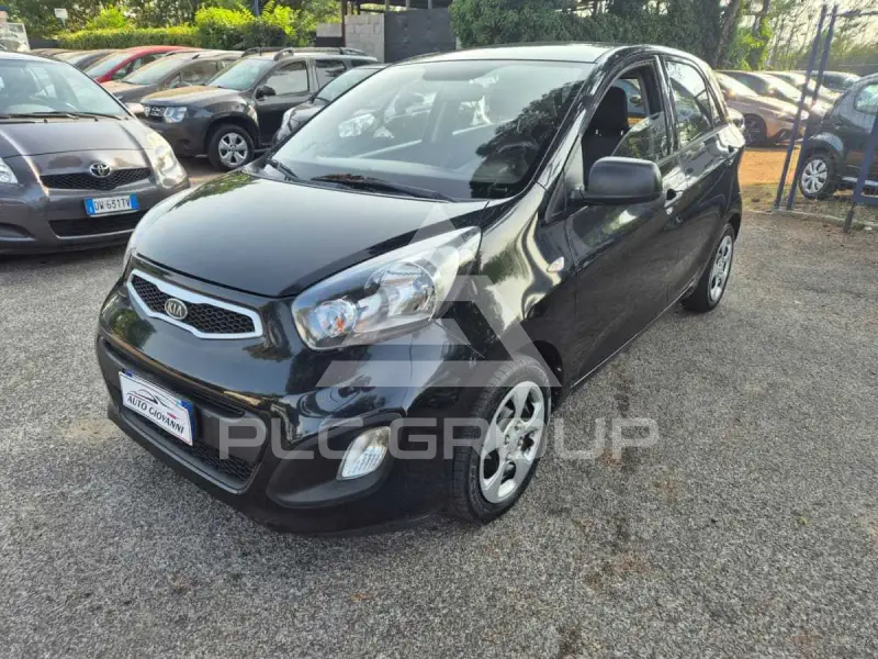 2018 KIA Picanto