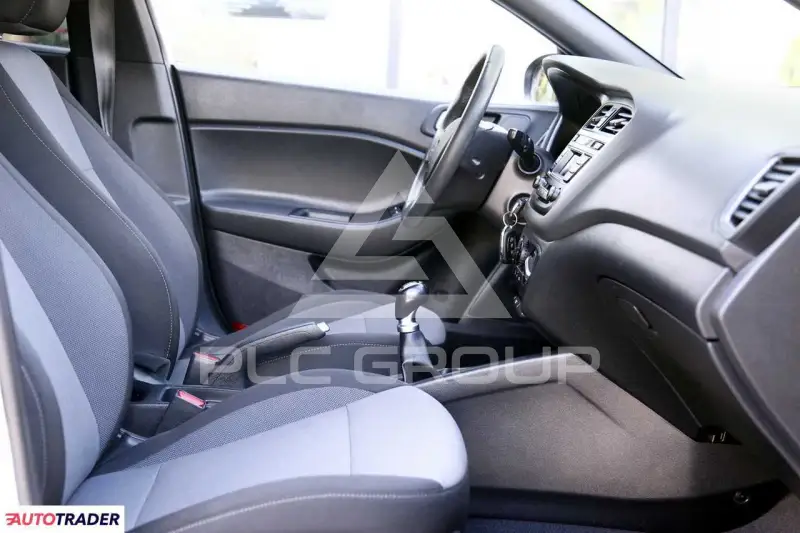 2018 Hyundai I20