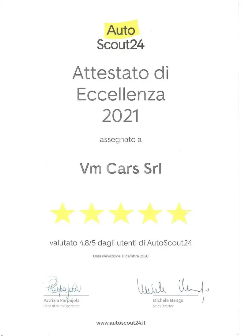 2018 Renault Twingo
