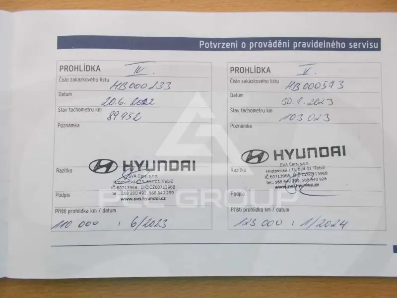 2019 Hyundai IX20