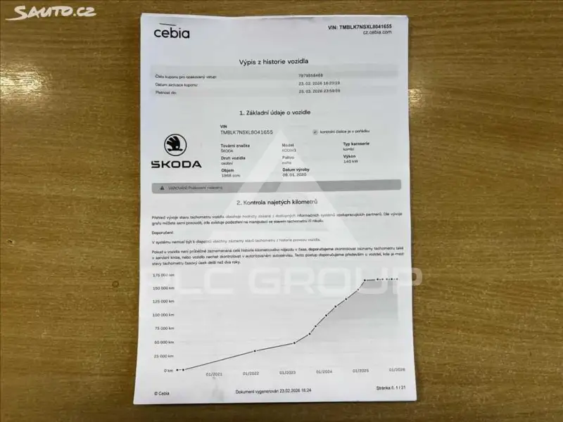 2020 Skoda Kodiaq