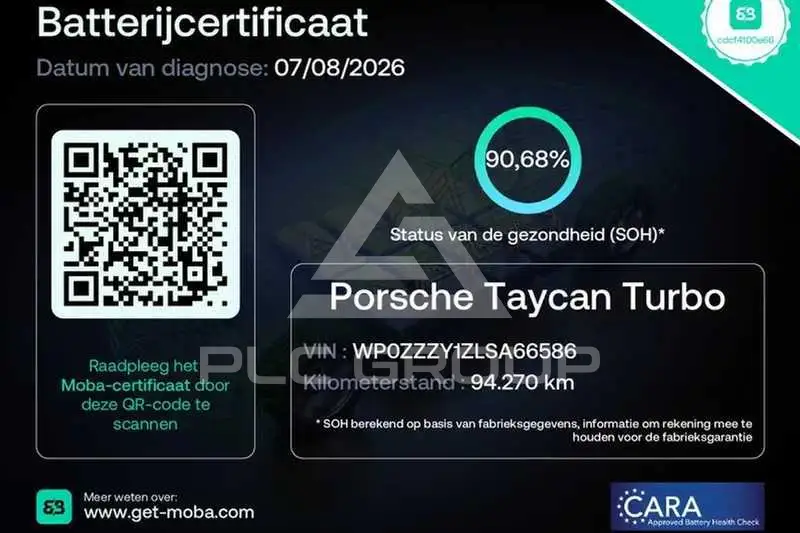 2020 Porsche Taycan