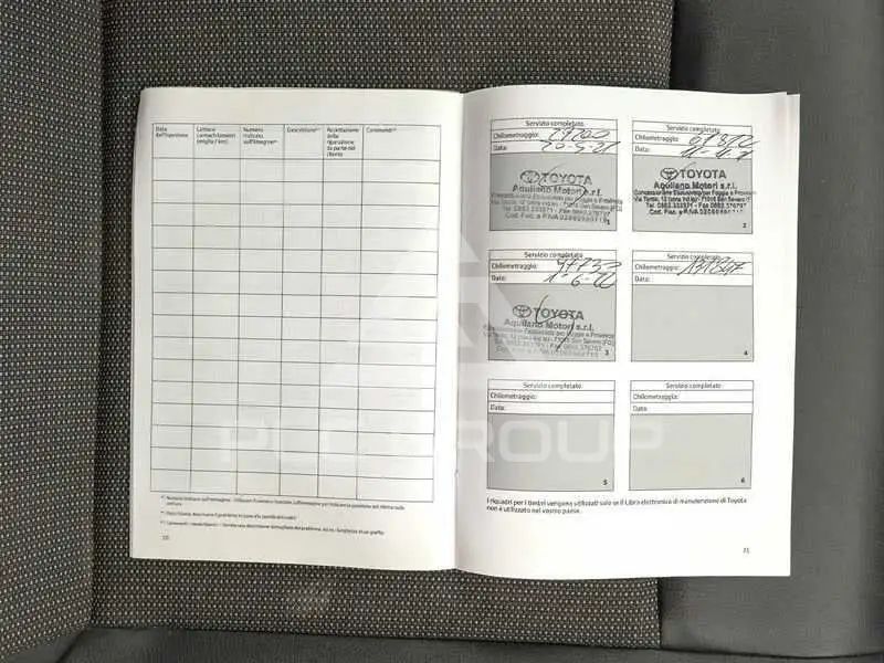 2020 Toyota Ace