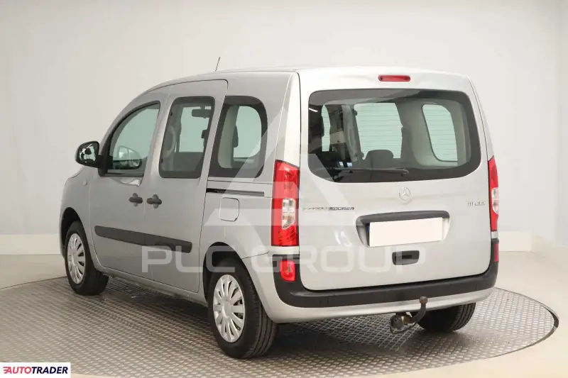 2020 Mercedes Benz Citan