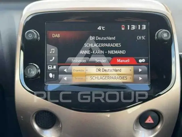 2020 Citroen C1