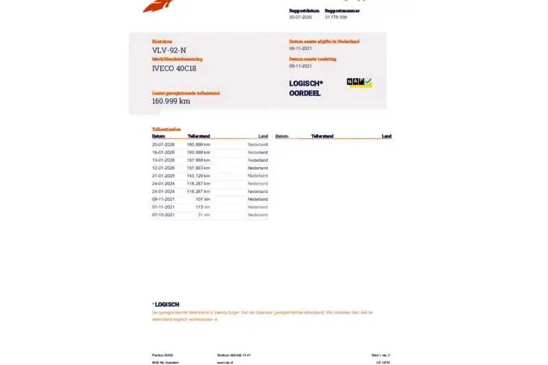 2021 Iveco Daily