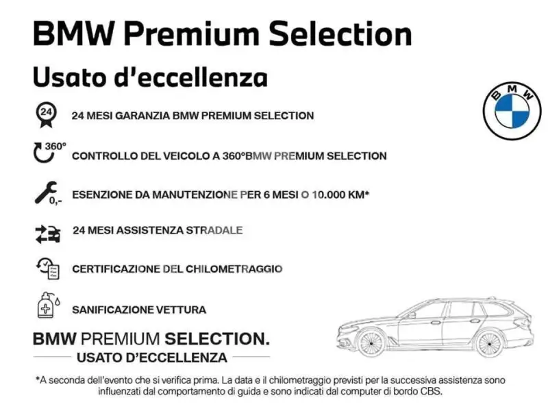 2021 BMW X4