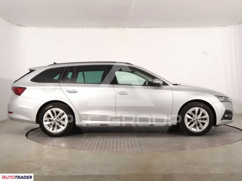 2021 Skoda Octavia