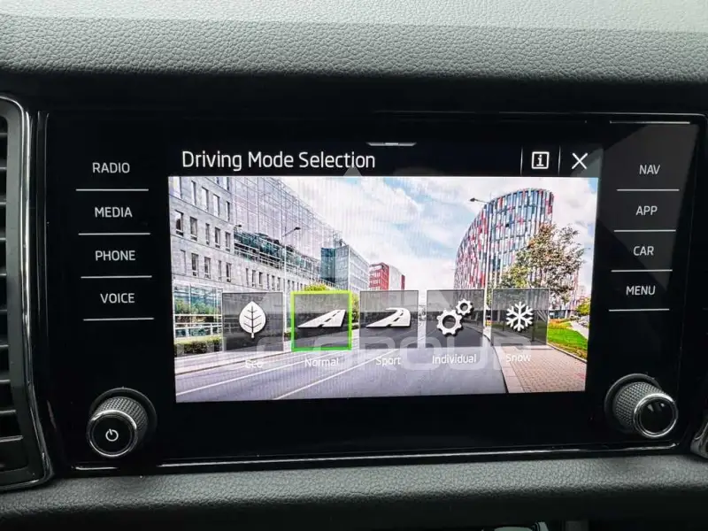 2021 Skoda Kodiaq