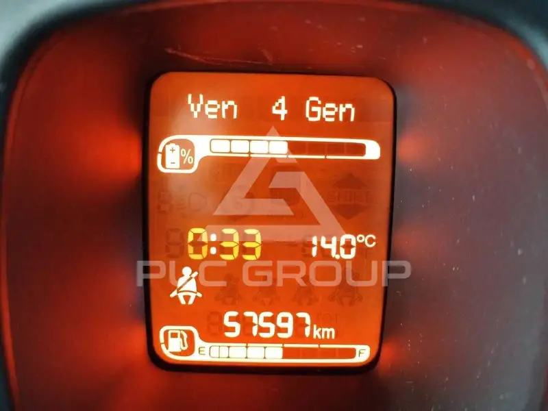 2021 Fiat Panda