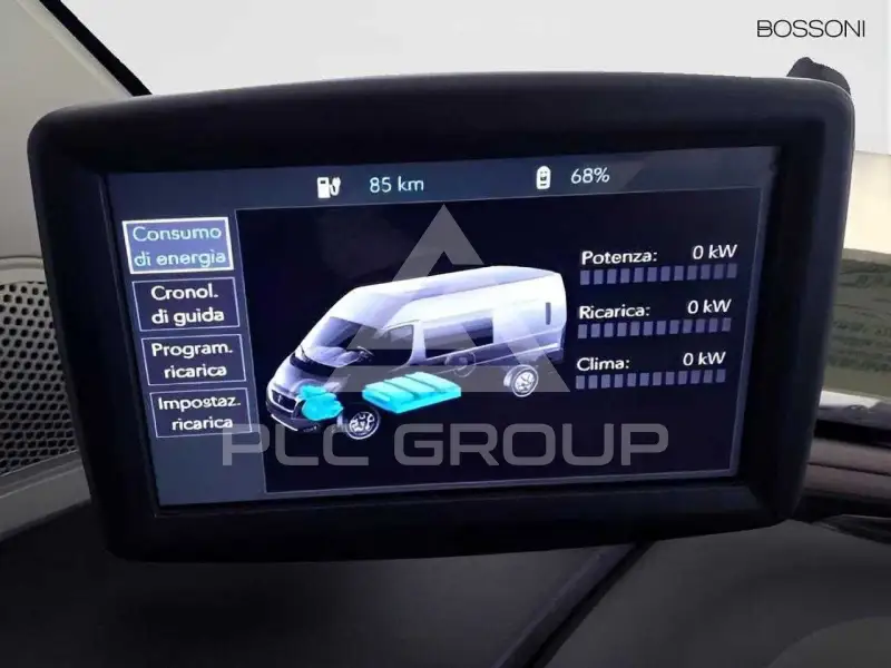 2021 Fiat Ducato