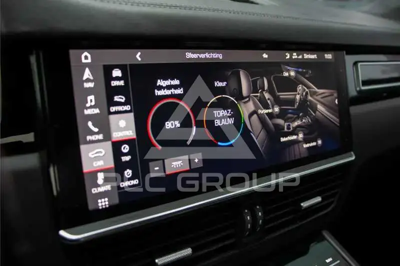 2021 Porsche Cayenne