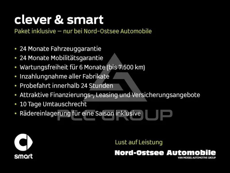 2021 Smart FORFOUR