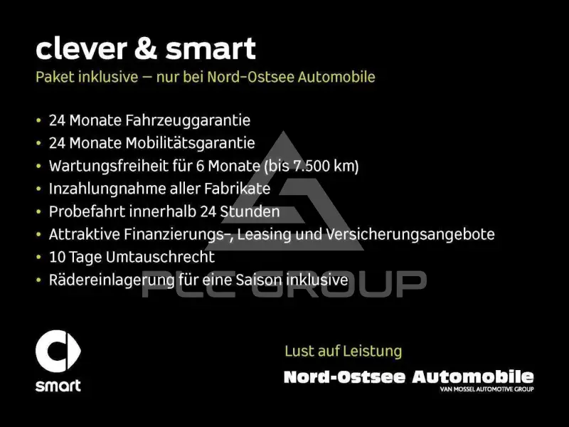 2021 Smart FORFOUR