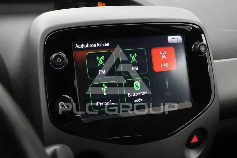 2021 Toyota AYGO