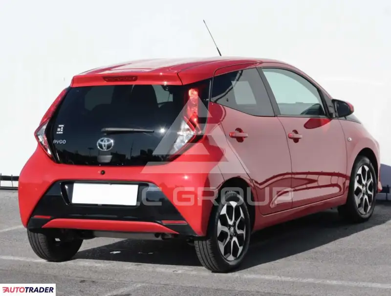 2021 Toyota AYGO