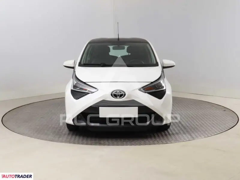 2021 Toyota AYGO