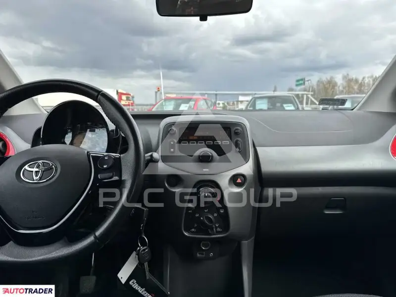 2021 Toyota AYGO