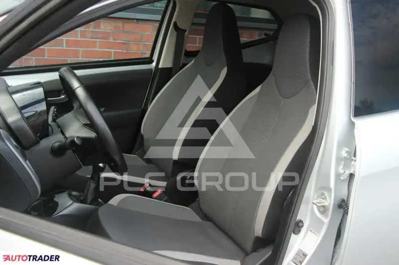 2021 Toyota AYGO