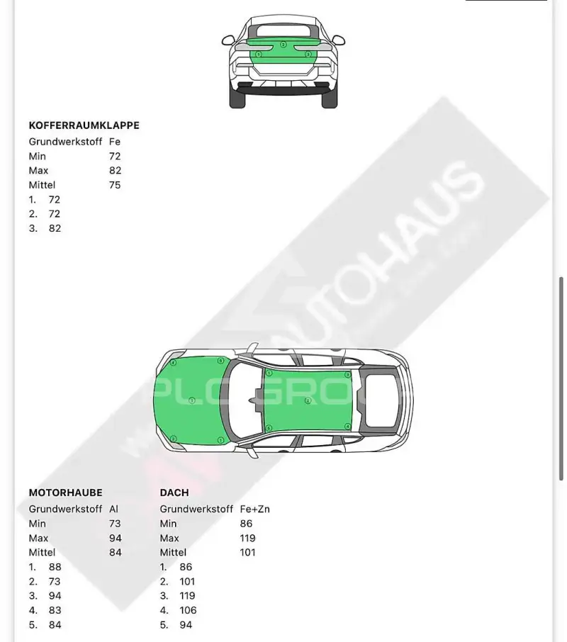 2021 Mercedes Benz Glb