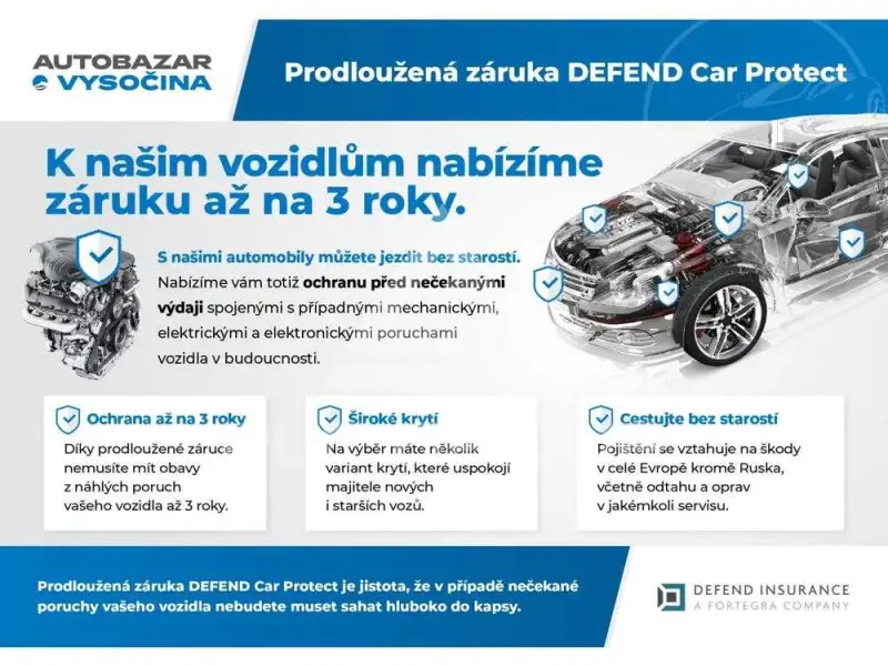 2021 Citroen C3