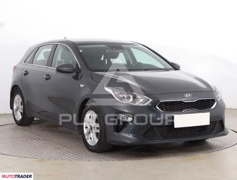 2021 KIA Ceed