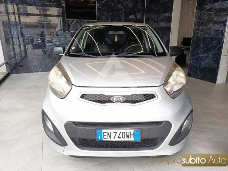 2021 KIA Picanto